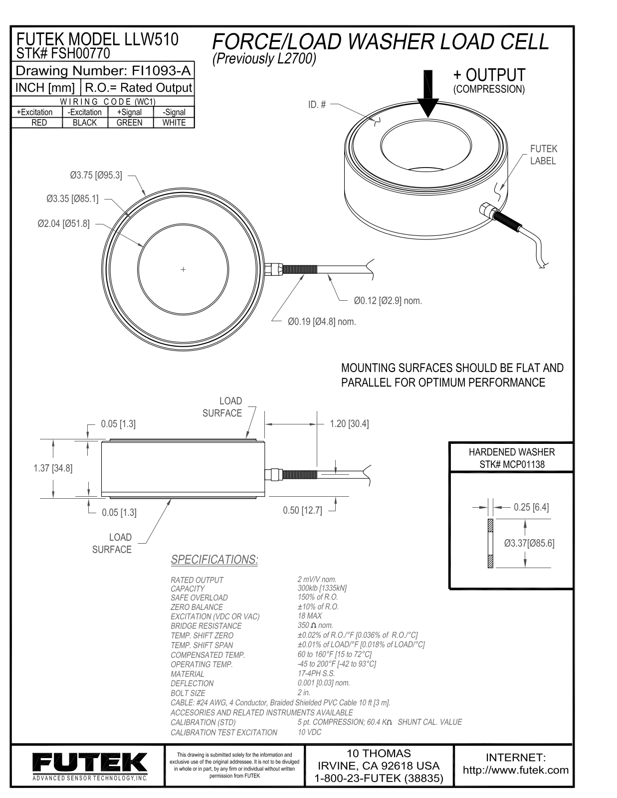 FUTEK LLW510 Service Manual