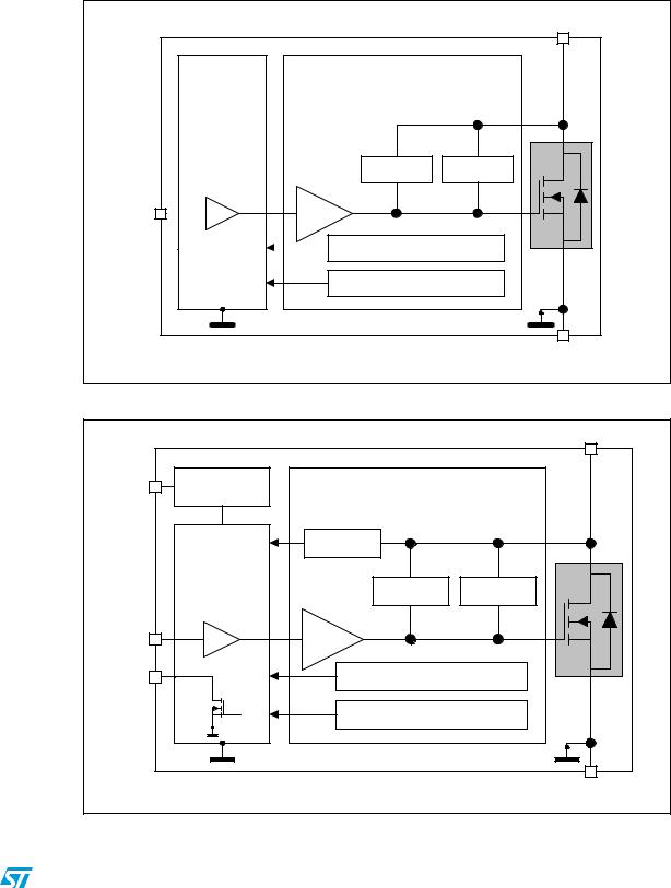 ST VNL5160N3-E, VNL5160S5-E User Manual