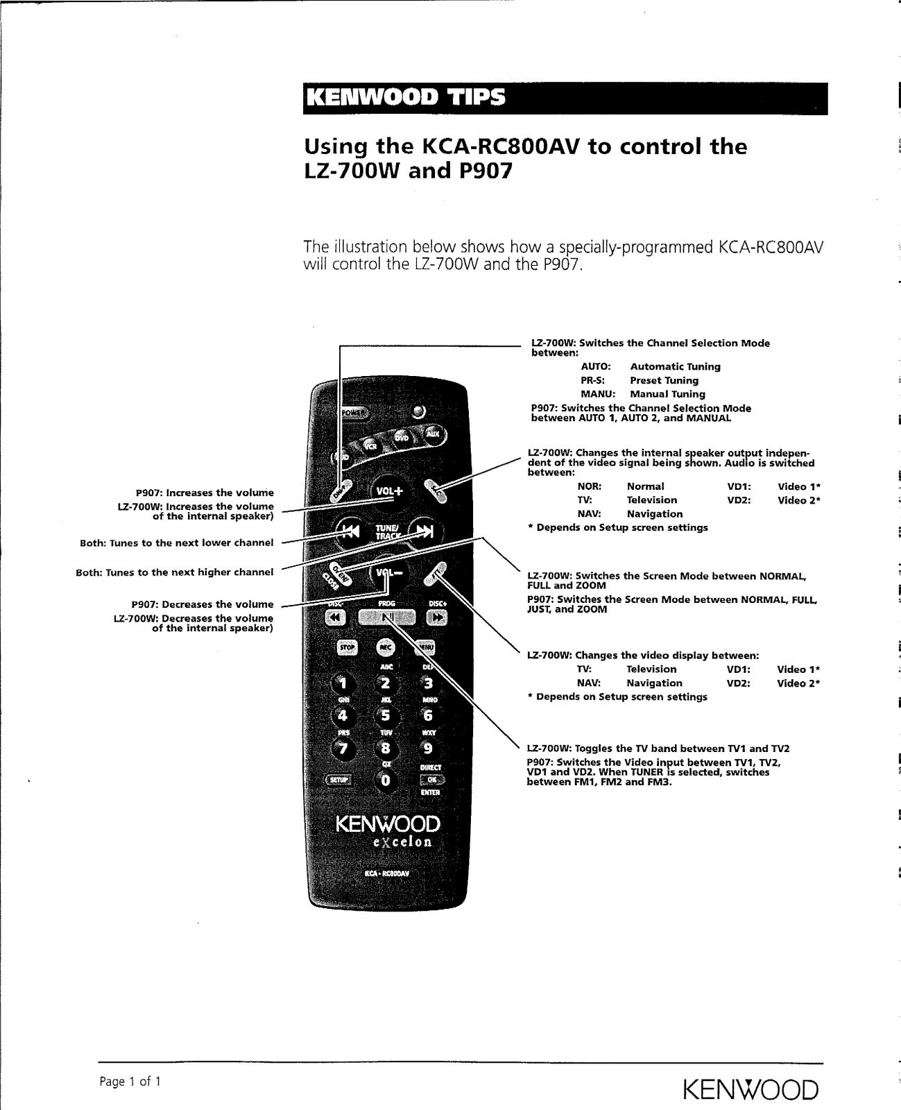 Kenwood KCA-RC800AV Owner's Manual