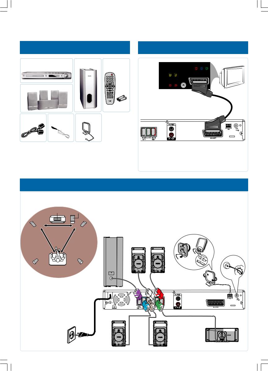 Philips HTS3300 Getting Started Guide