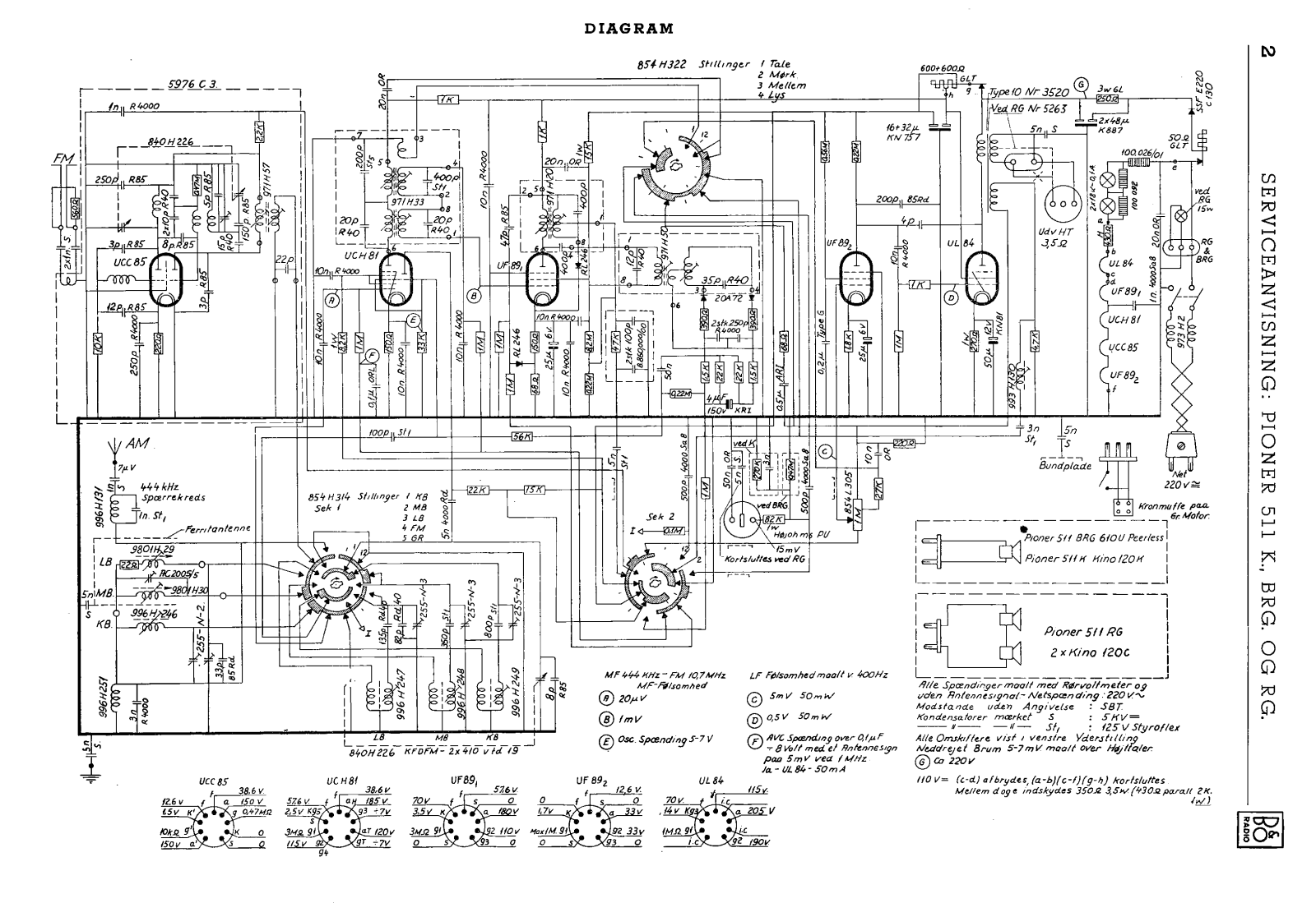 Bang Olufsen 511-K Schematic