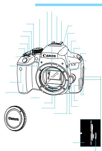 Canon 1895C016AA, 1895C018AA Instruction manual