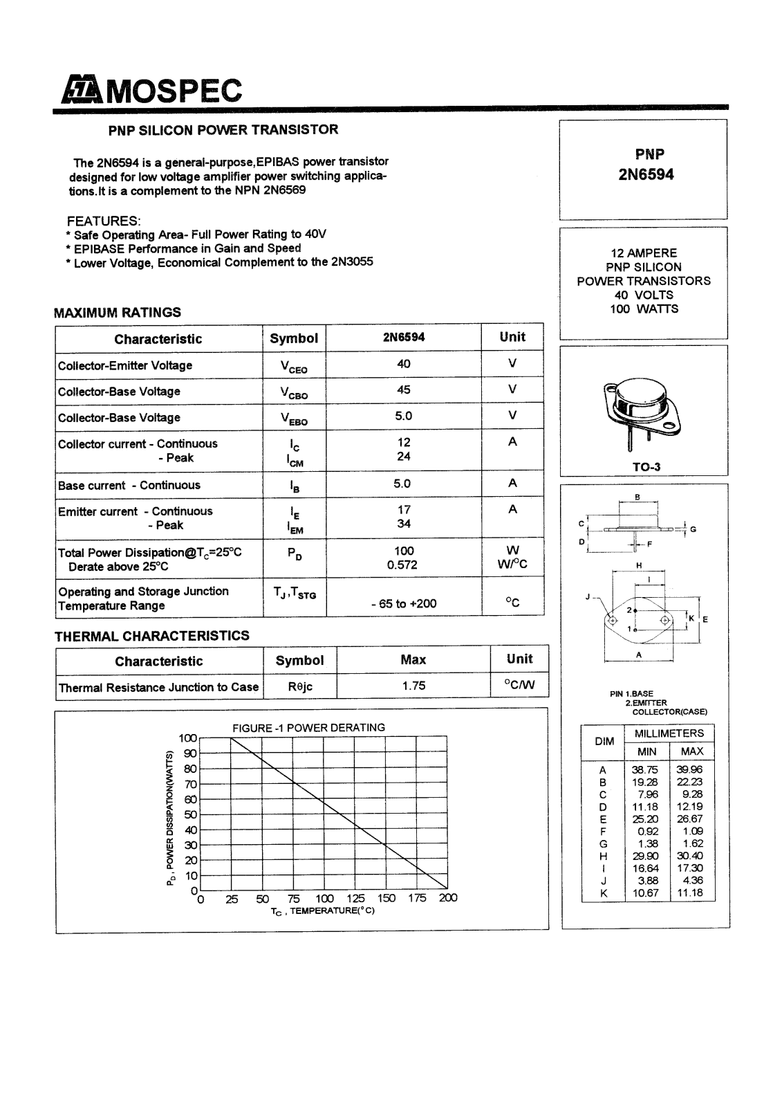 MOSPEC 2N6594 Datasheet