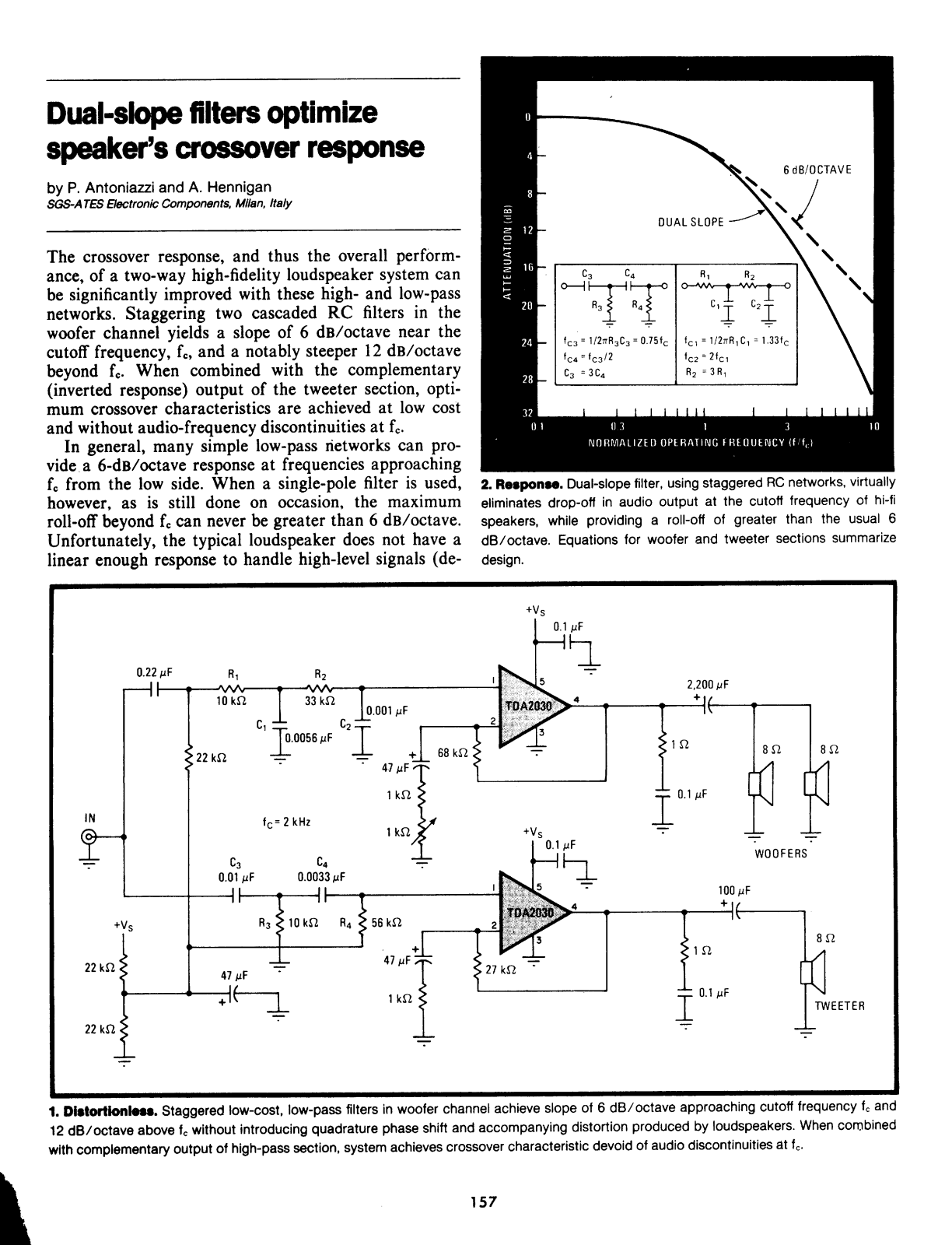 Active Filter Dual Slope Service Manual