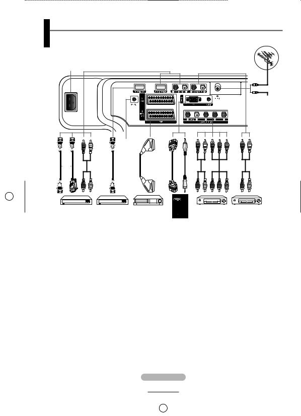 Samsung PS-42P7H, PS-50P7H User Manual