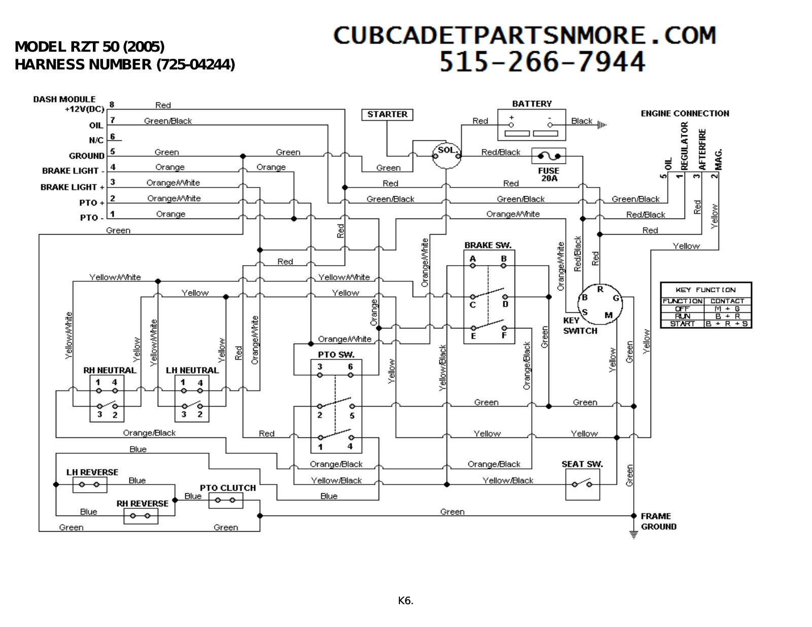 CUB CADET RZT50 Schematics