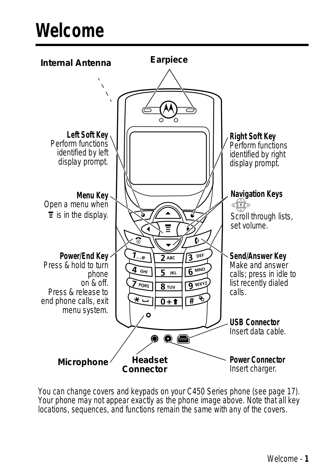 Motorola C450 User Manual