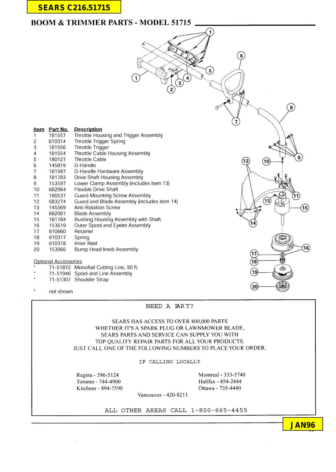 Ryobi 216.51715 User Manual