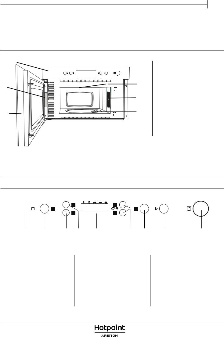 HOTPOINT/ARISTON MN 314 IX HA Use & Care