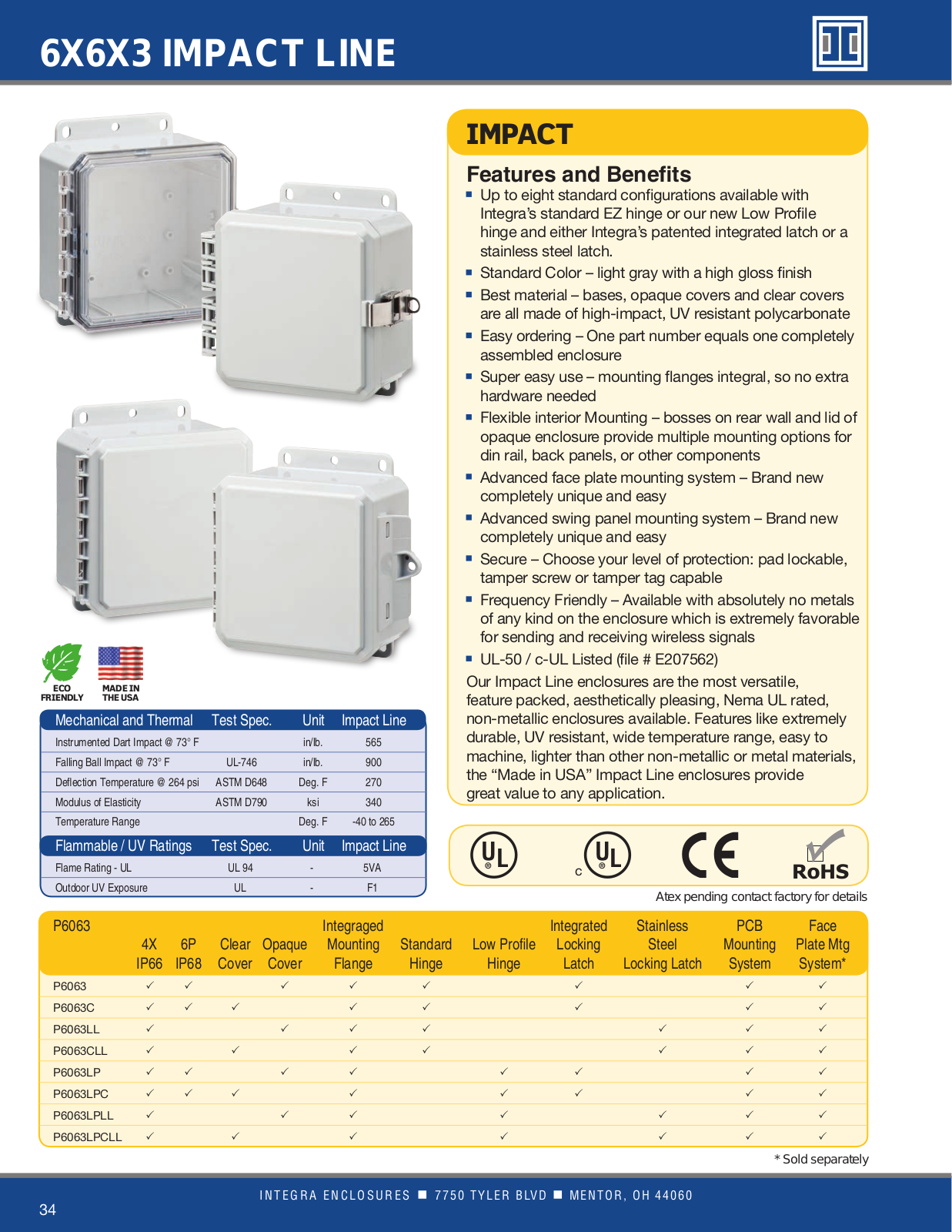 Integra P6063 Catalog Page