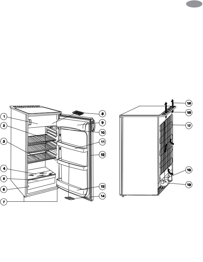 Electrolux ER7449C User Manual