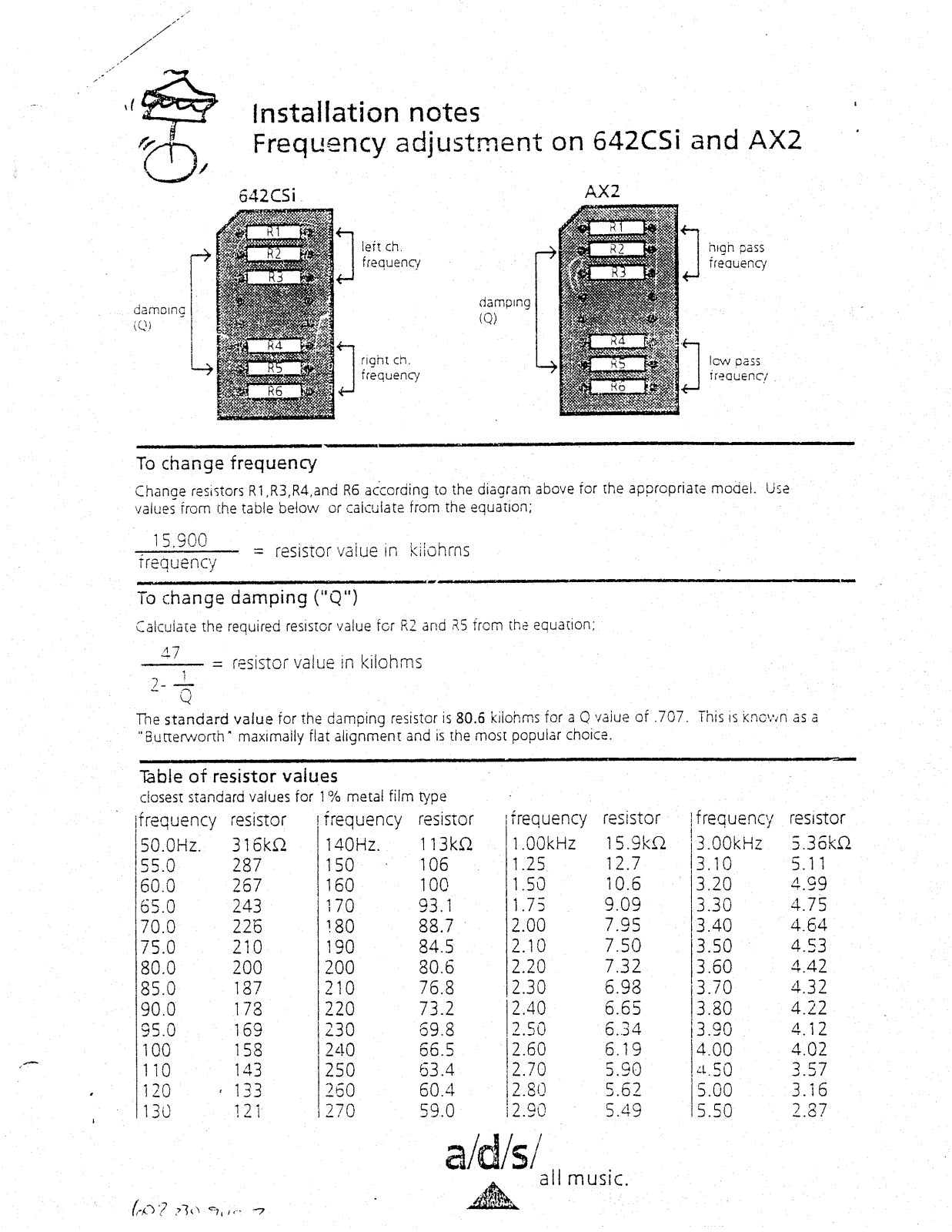 ADS 642CSi Installation Manual