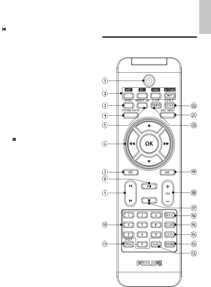 Philips MCD170 User Manual