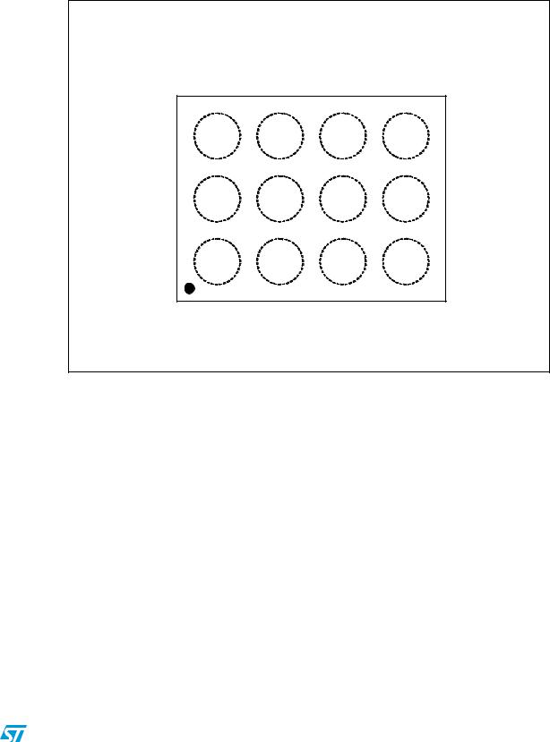 ST STMPE812A User Manual