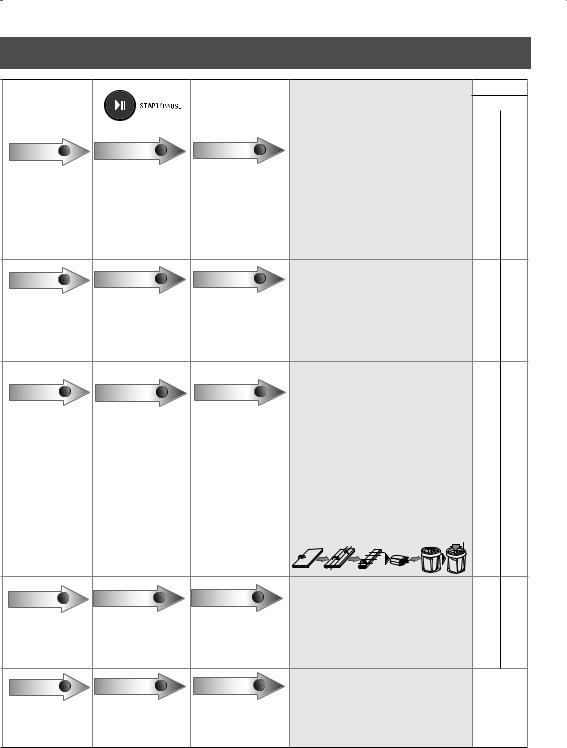 LG WT19WS6 Owner's manual