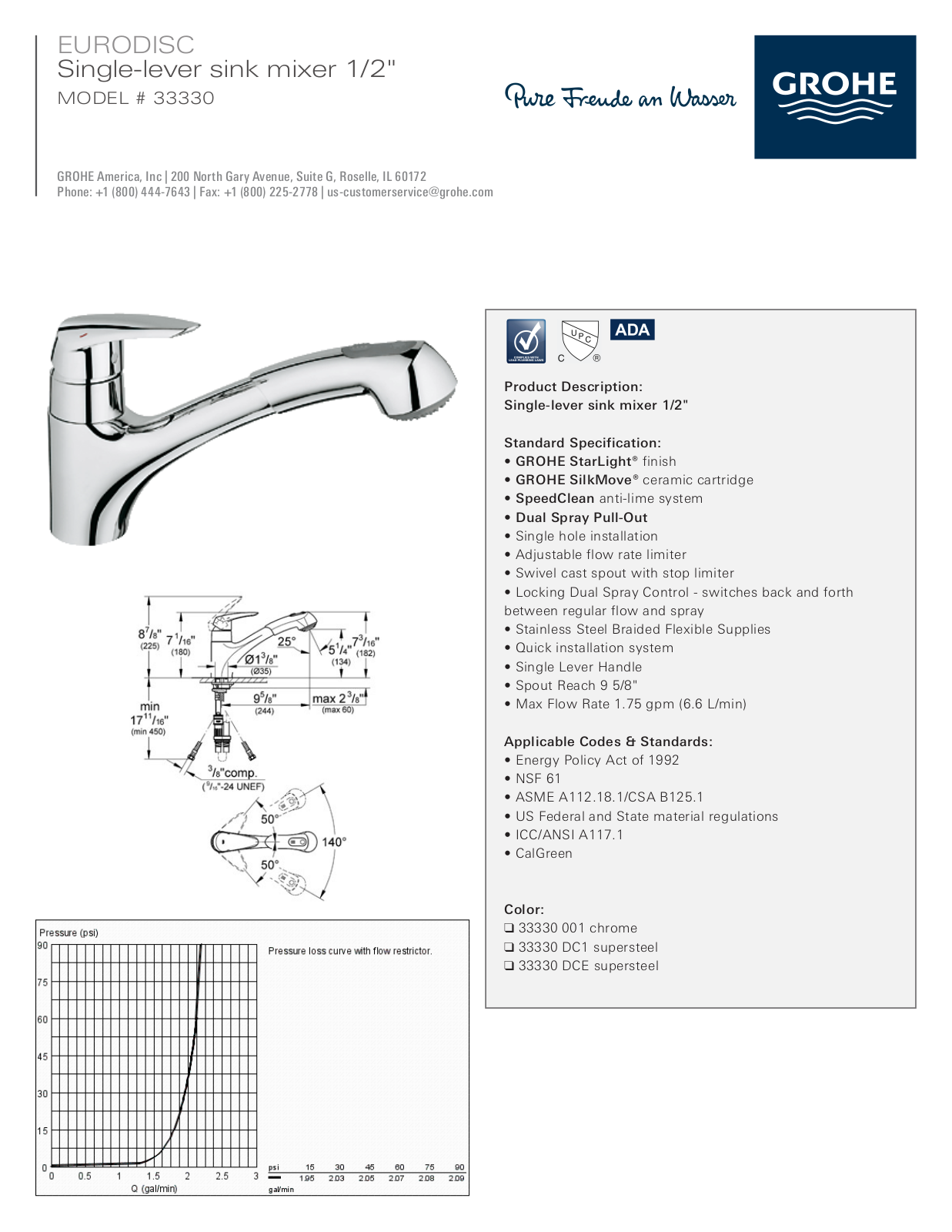 GROHE GRH3338 Specifications - ManualMachine.com