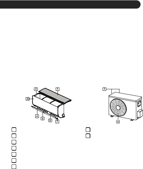 LG IK30R1N, IK30RN User manual