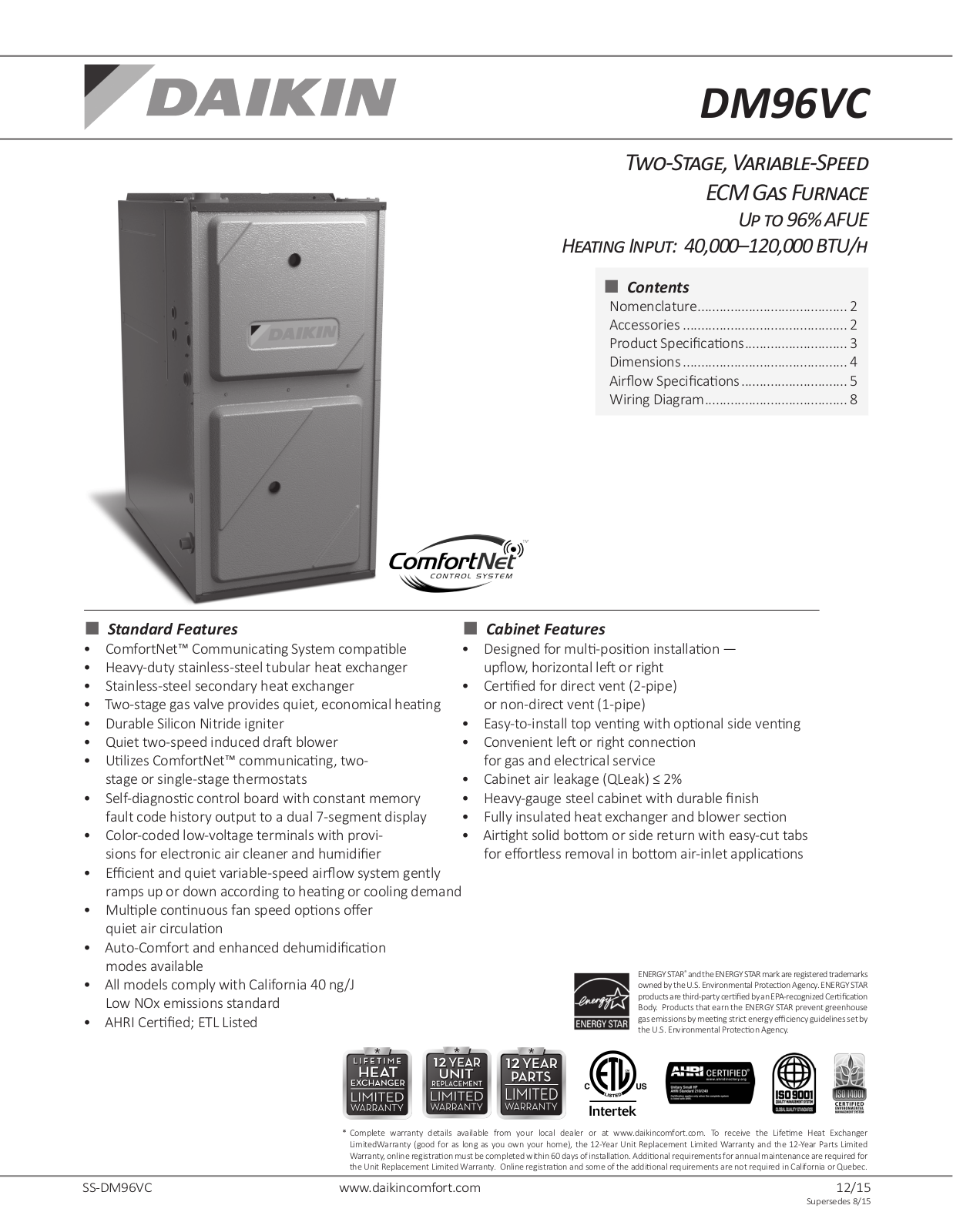 Goodman DM96VC0403BNA User Manual