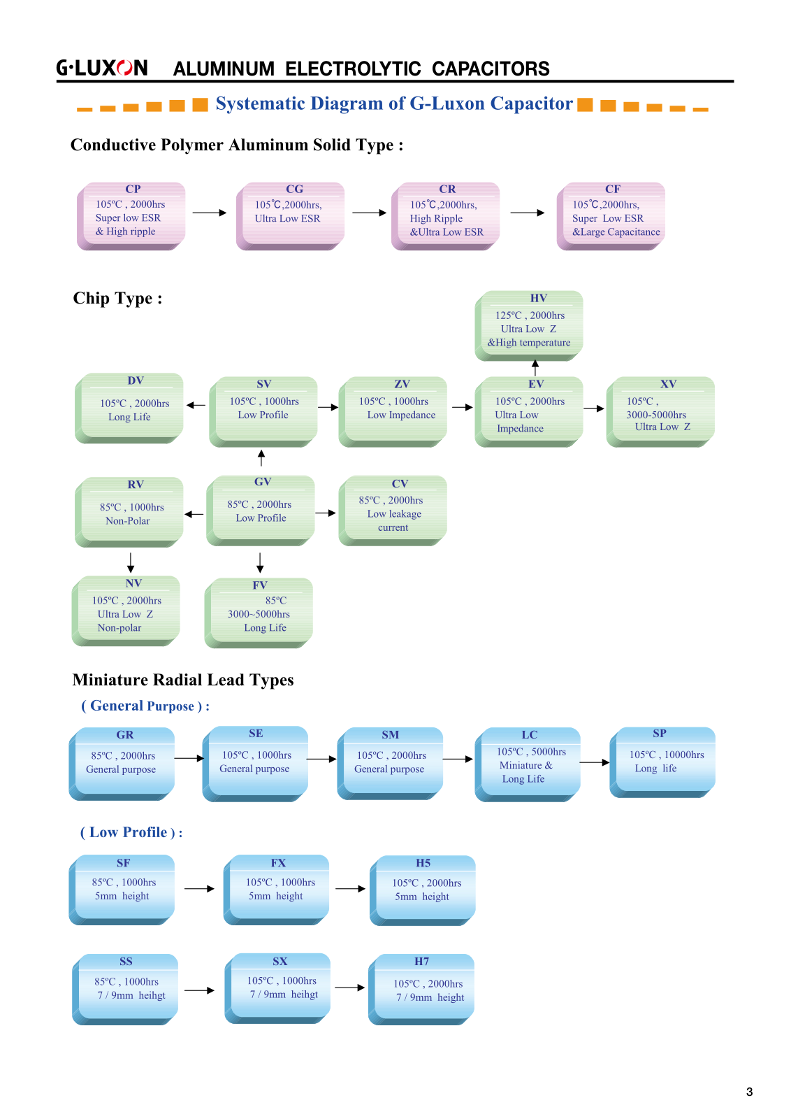 Datasheet index2 Datasheet - ManualMachine.com