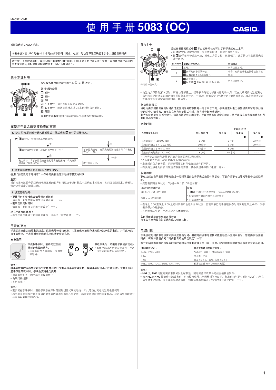 Casio 5083 Owner's Manual