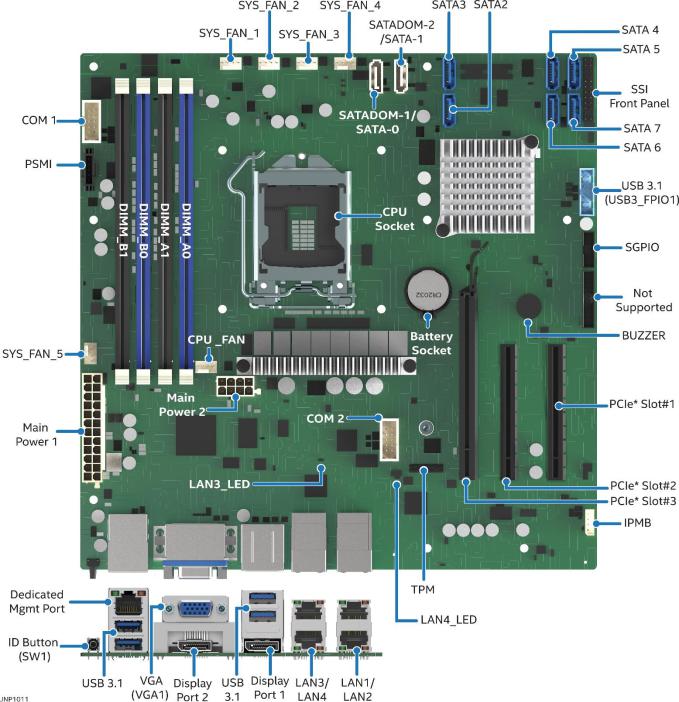 Intel M10JNP2SB Manual