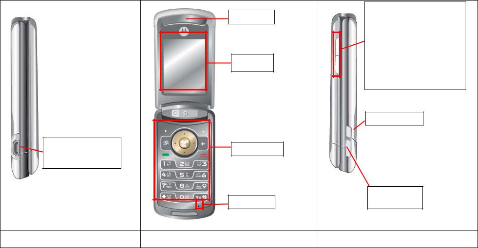 Motorola P6KU1 Users manual