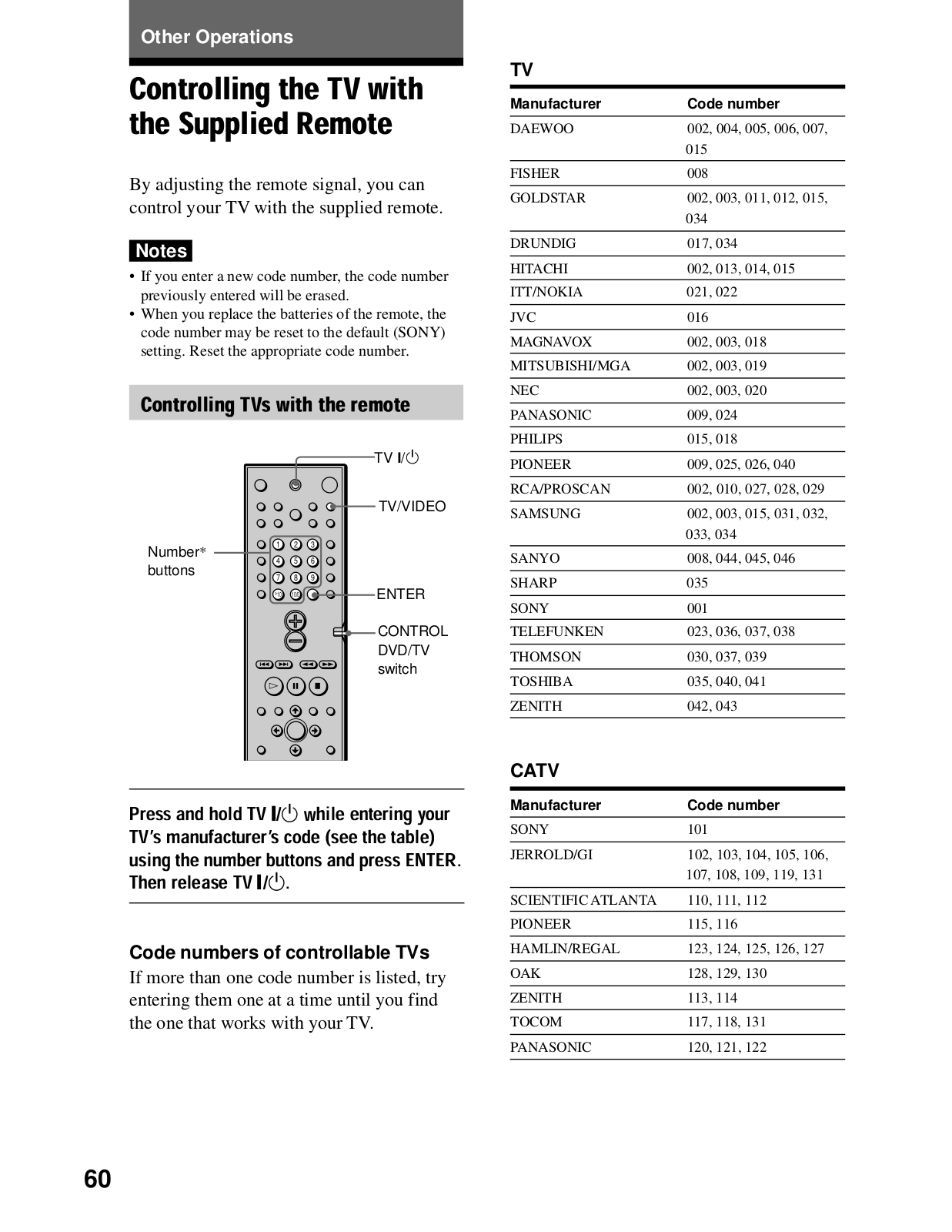 Sony RM-SS900 Service Manual