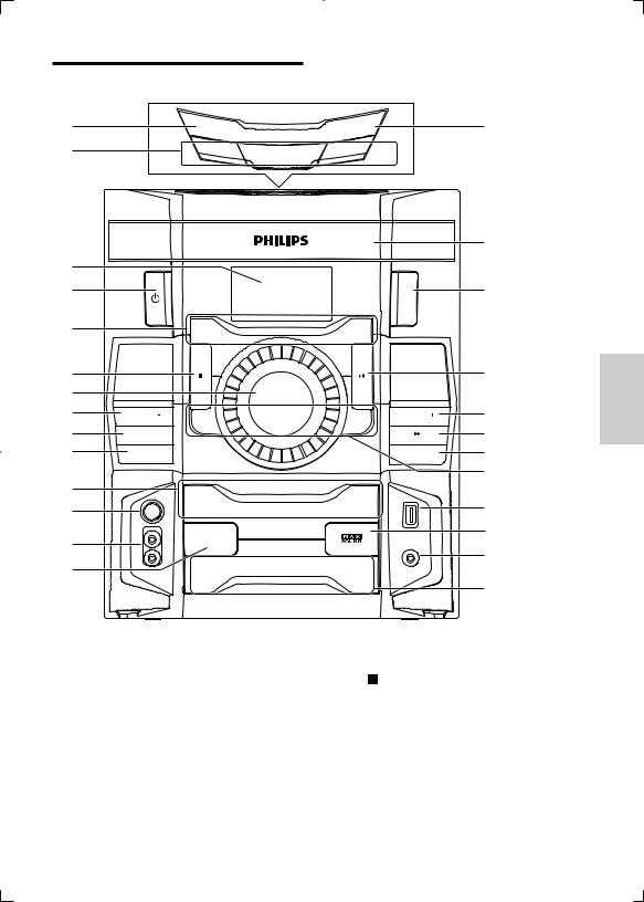 Philips FWM6000 User Manual