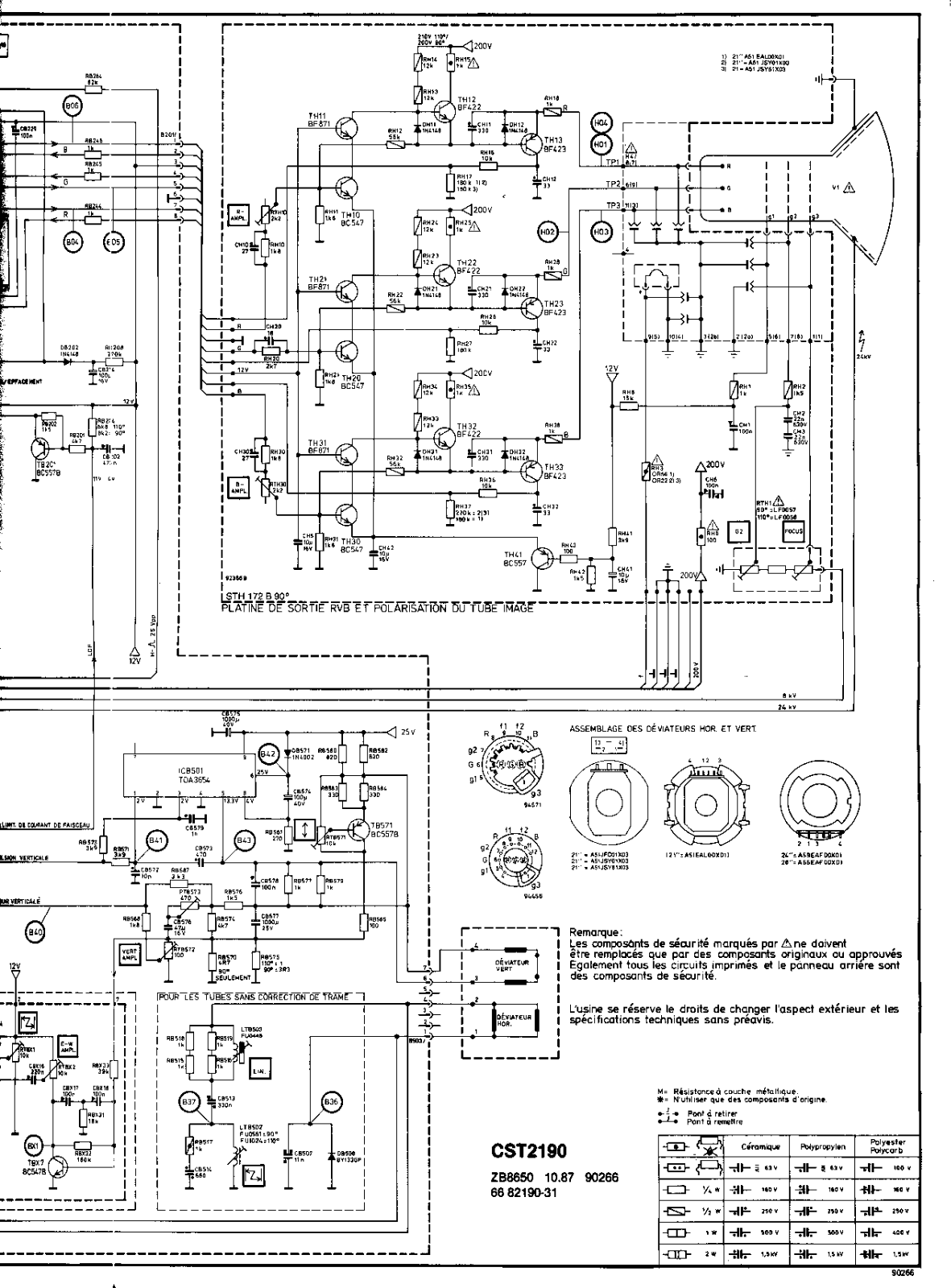 Hitachi CST2190 Schematic