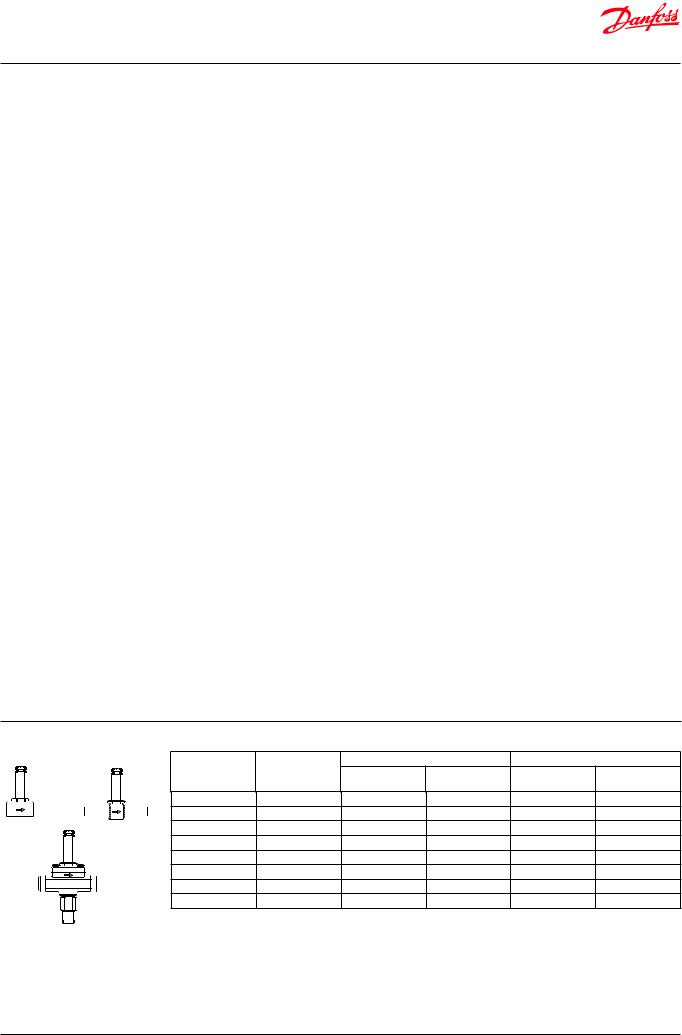 Danfoss EVRS 3-20, EVRST 10-20 Data sheet