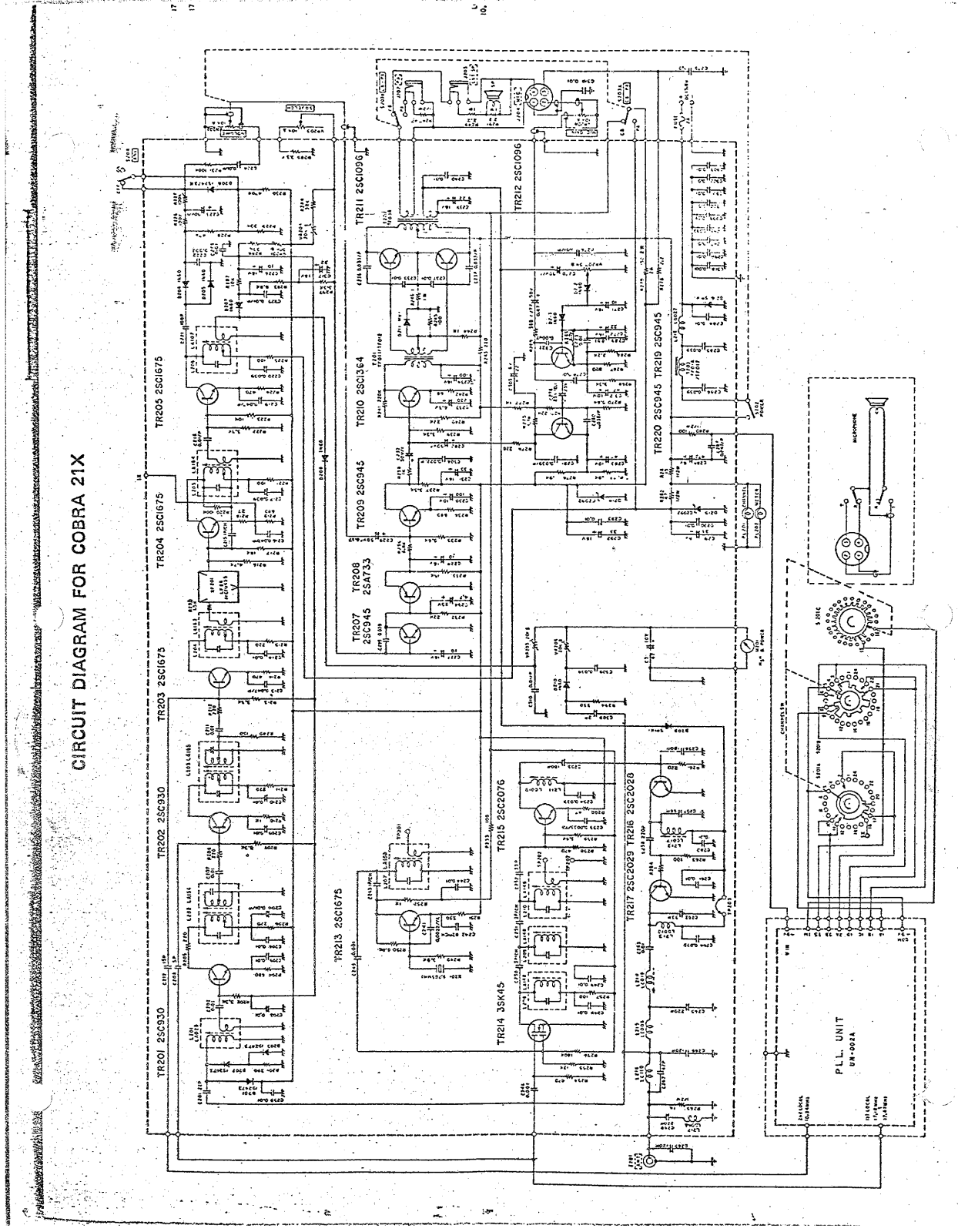 Cobra 21X User Manual