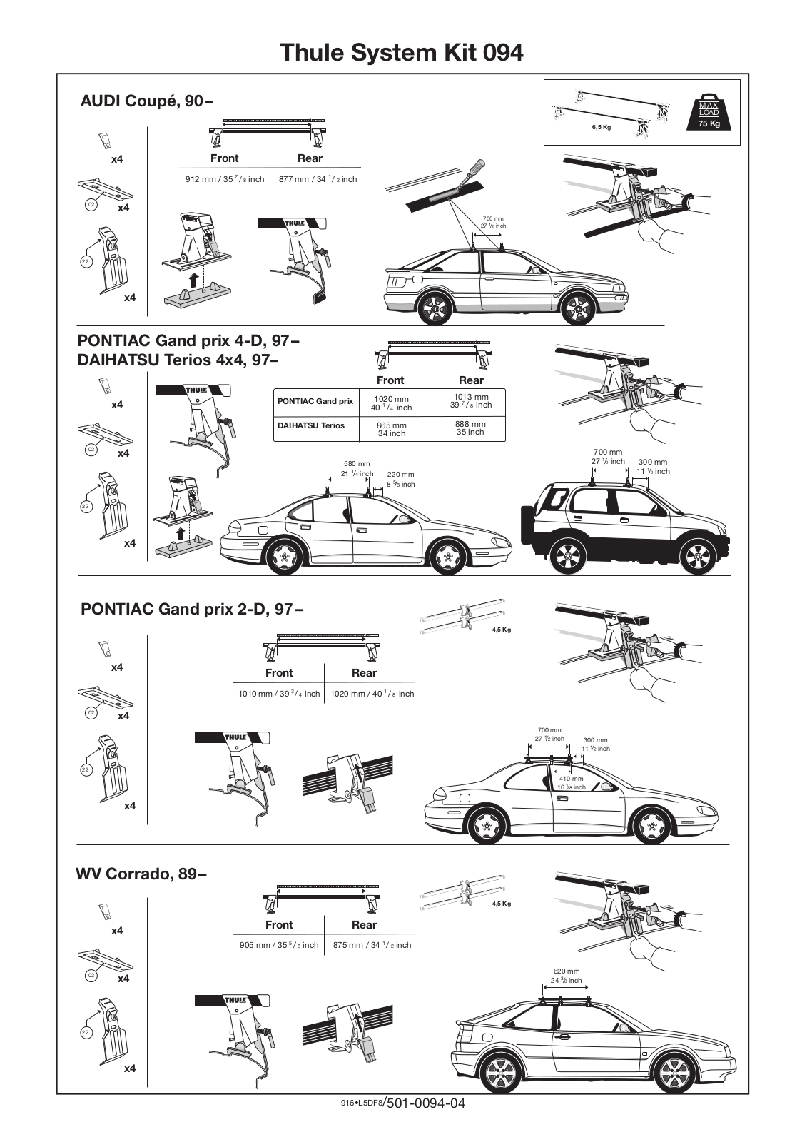 Thule 94 User Manual