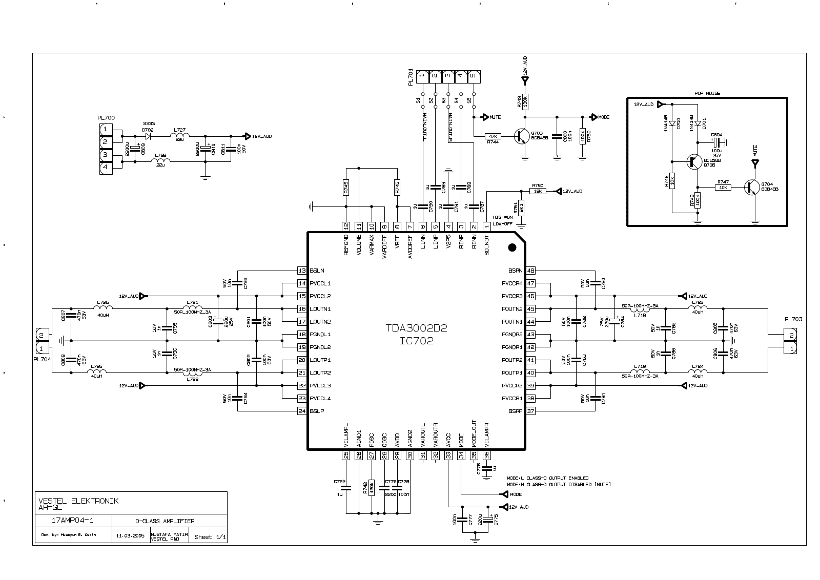 Vestel 17AMP04-1 schematic