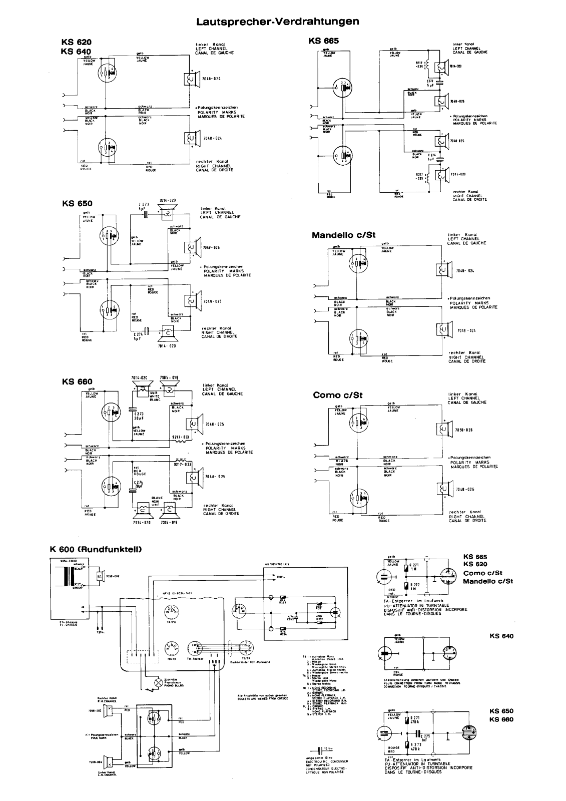 Grundig KS 620, KS 640, KS 665 User Manual