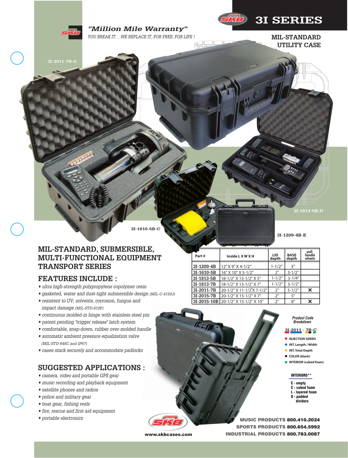 SKB 3i-1813-7B-E User Manual