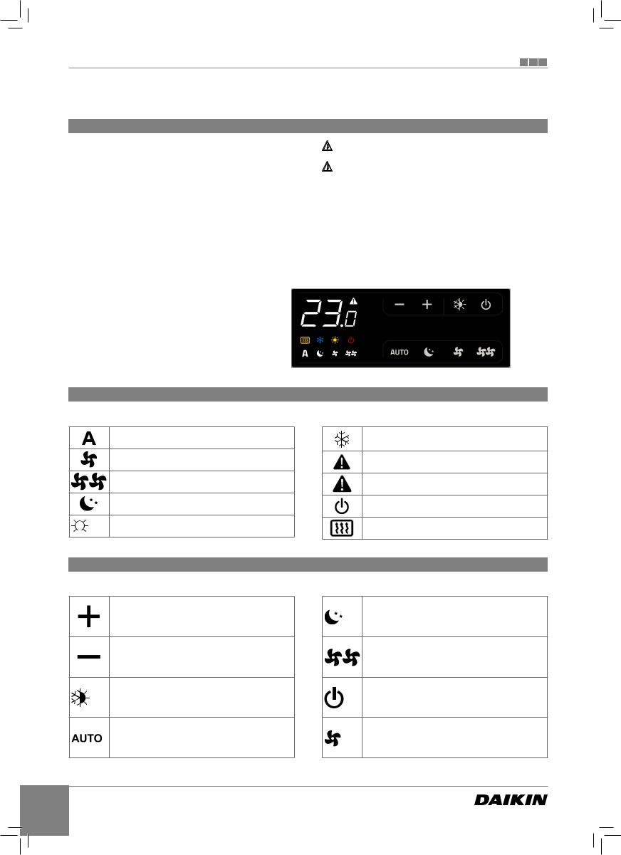 Daikin EKRTCTRL1, EKRTCTRL2, EKWHCTRL0, EKWHCTRL1, EKPCBO Operation manuals