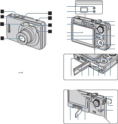 Sony CYBER-SHOT DSC-W55 User Manual