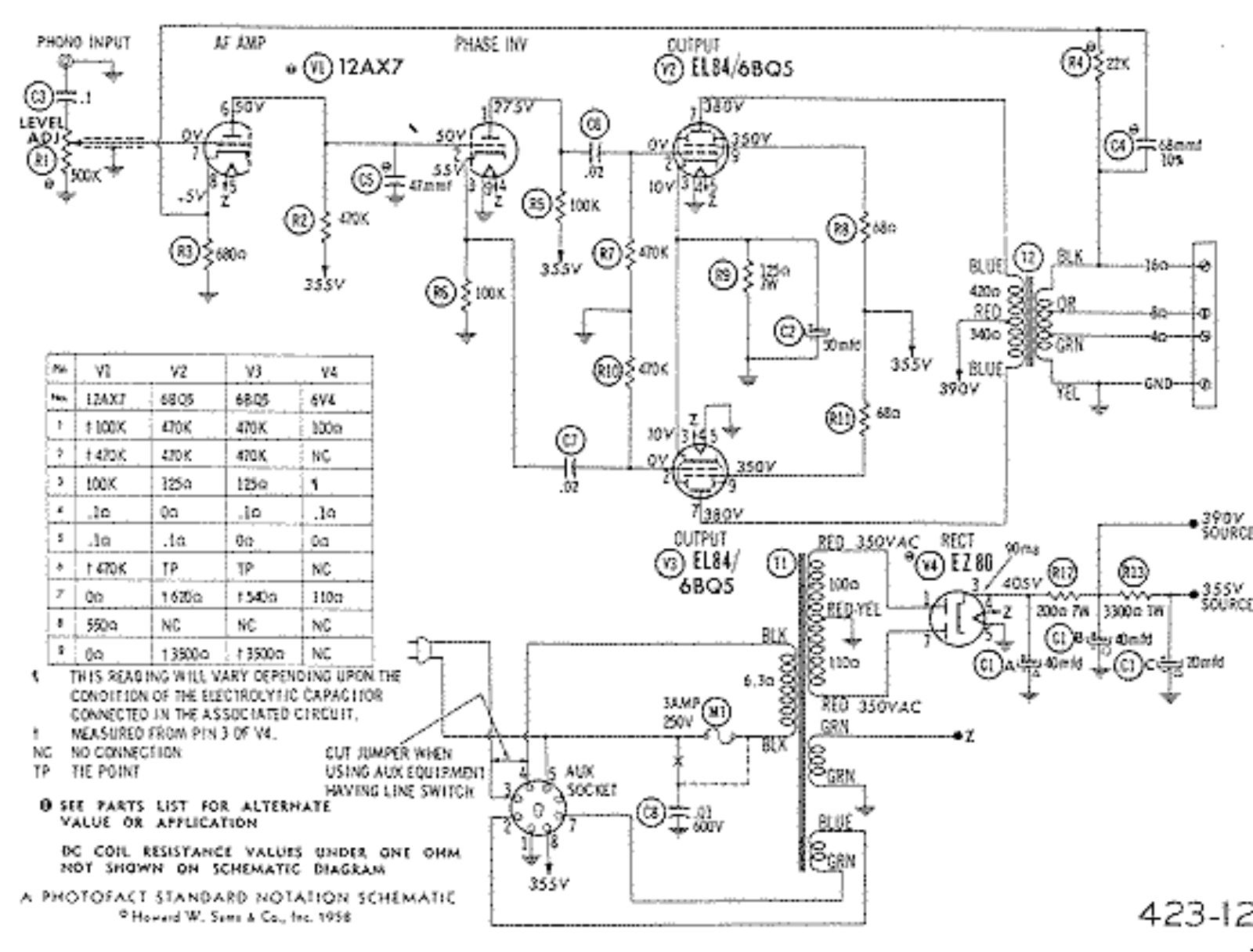 Fisher 20A Schematic