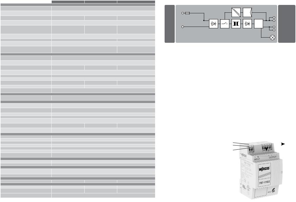 Wago 787-1102, 787-1112, 787-1122 Instruction Manual