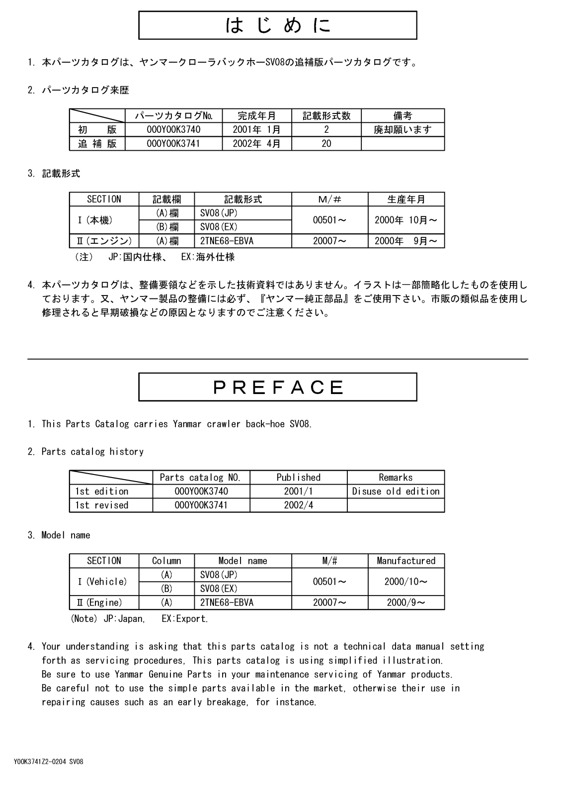 Yanmar sv08 Service Manual