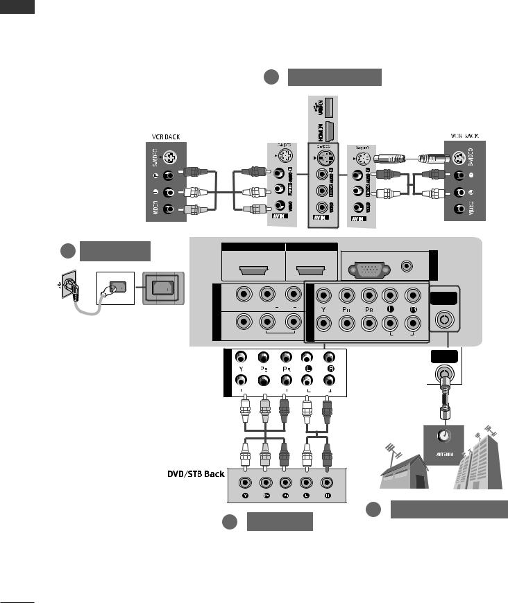 LG 42LG80FR Owner’s Manual