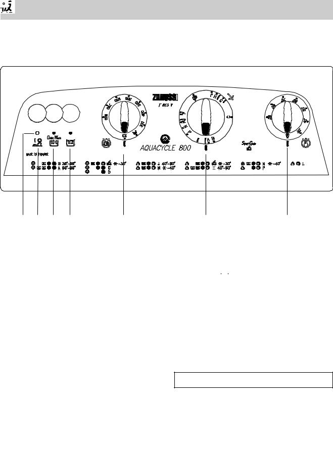 Zanussi T813V User Manual