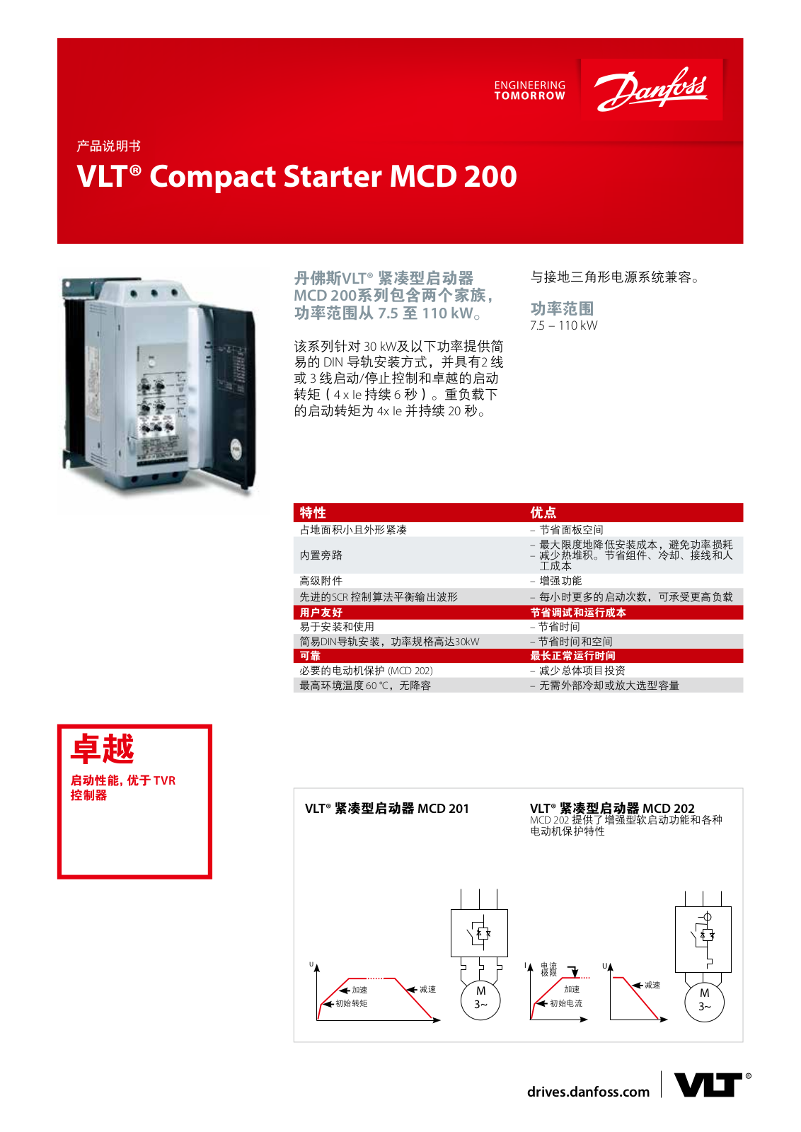 Danfoss MCD 200 Fact sheet