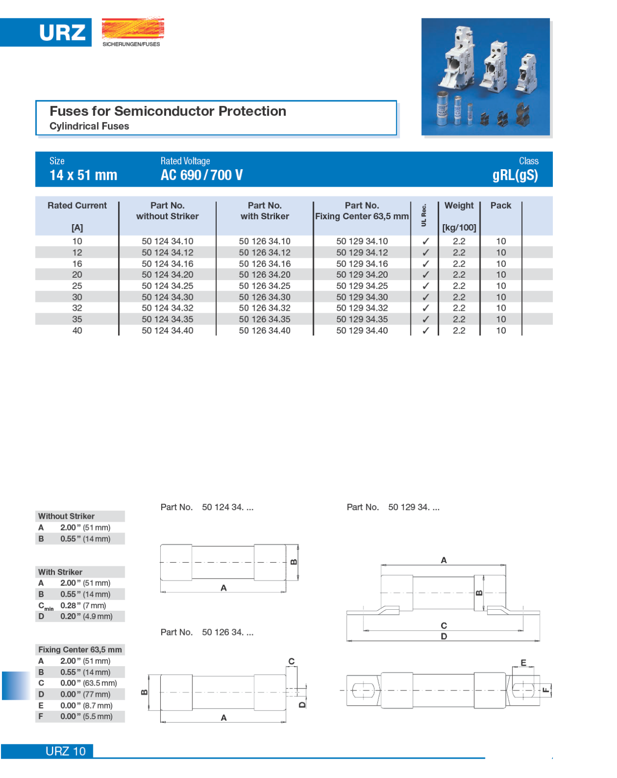 Siba 5012934 Data Sheet