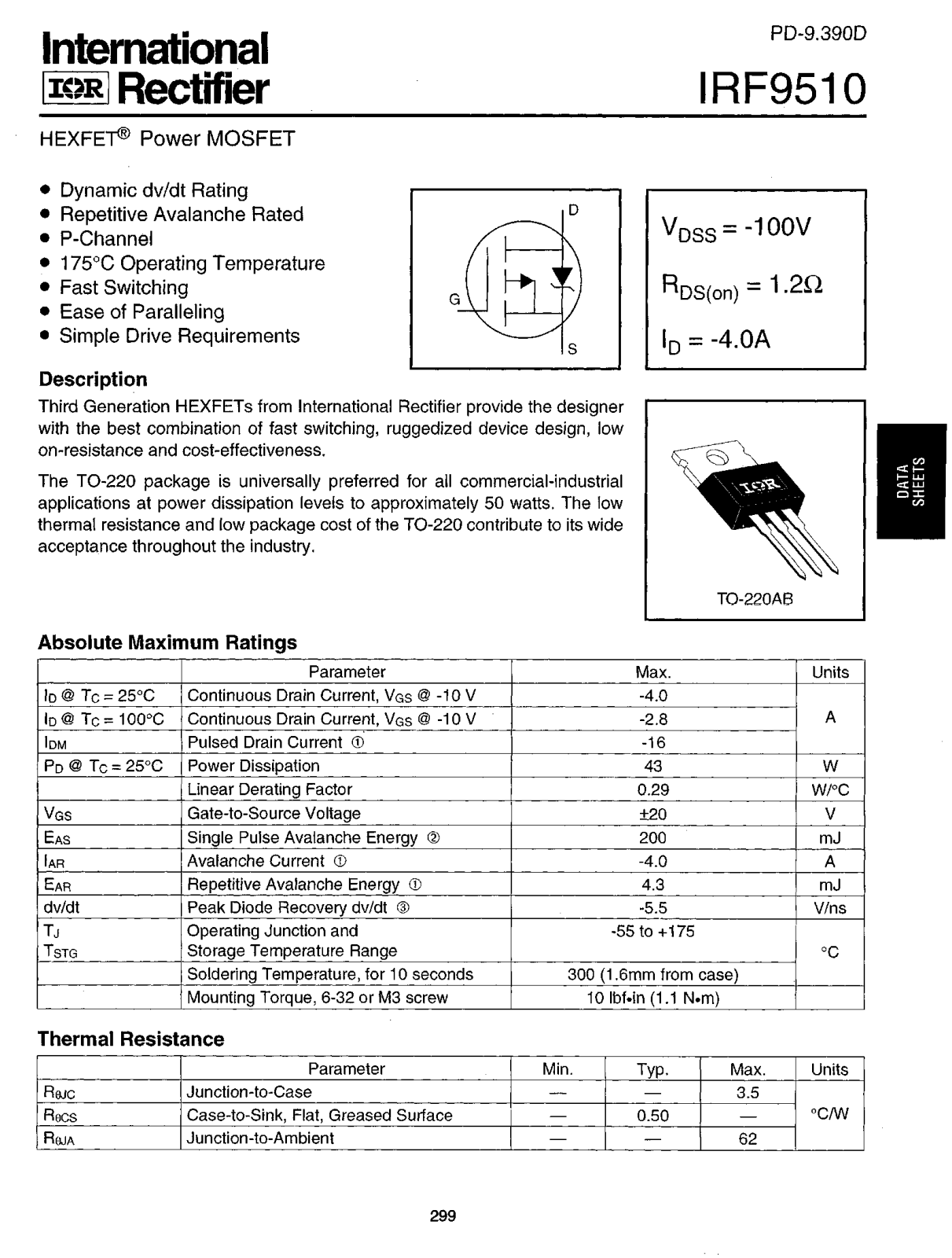 International Rectifier IRF9510 Datasheet