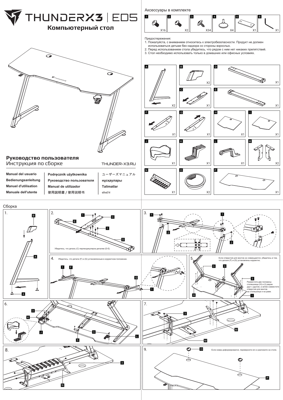 THUNDERX3 ED5 User Manual