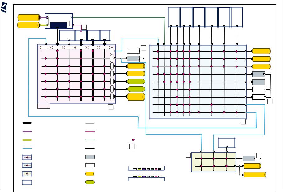 STMicroelectronics STM32H72x, STM32H73x, STM32H74x, STM32H75x User manual