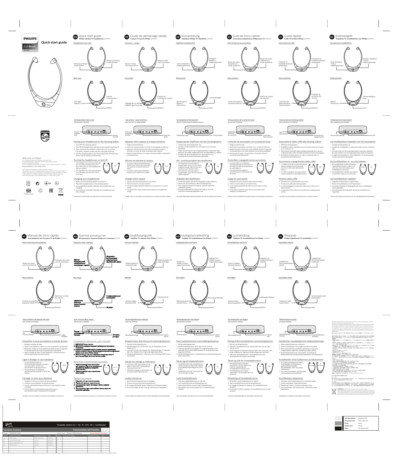 Philips SSA5HS Getting Started Guide