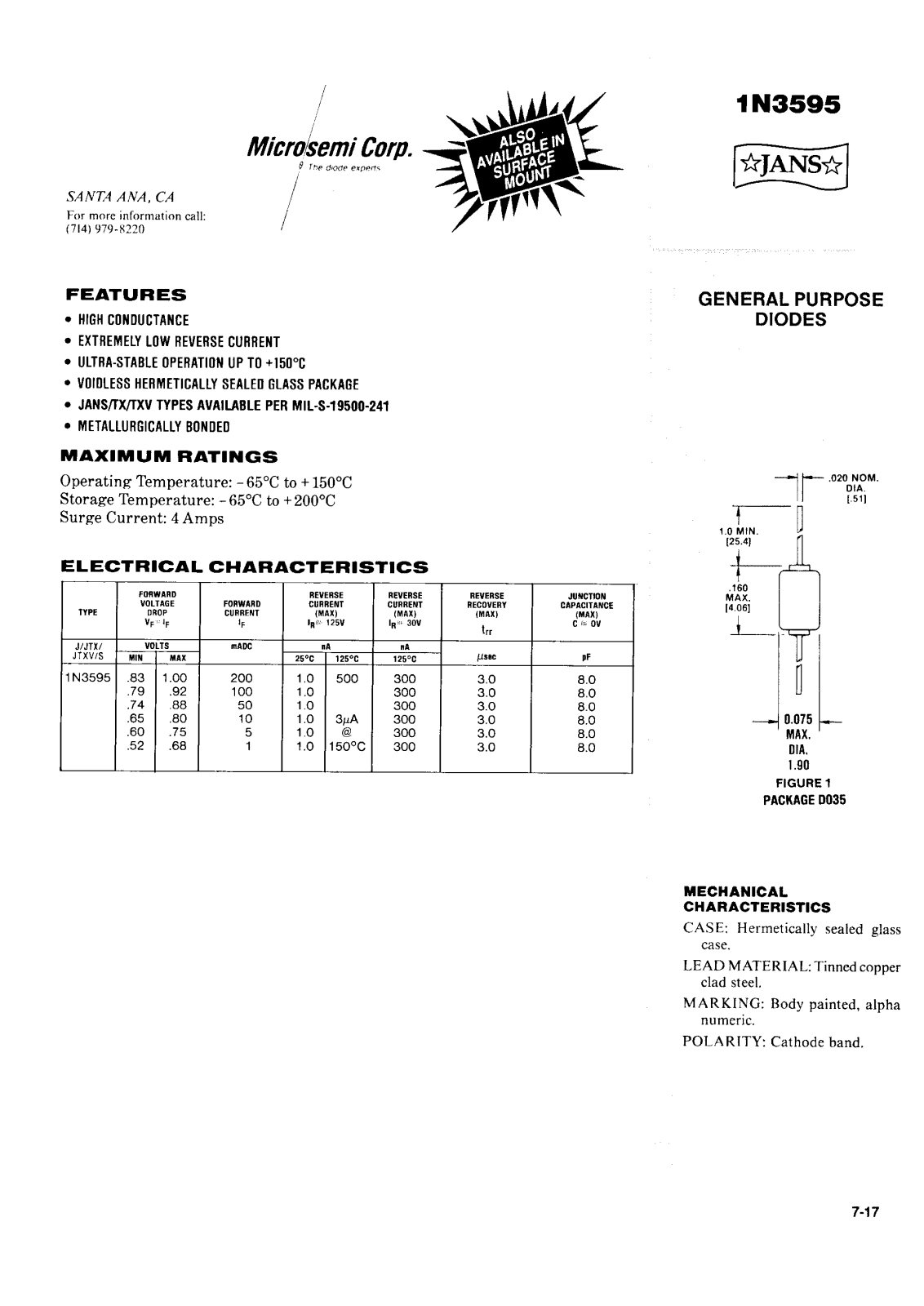 Microsemi Corporation 1N3595US, 1N3595 Datasheet