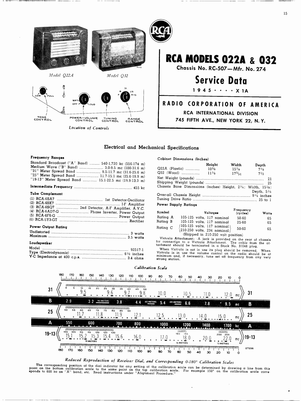 RCA Q22A, Q32 Service Manual - ManualMachine.com